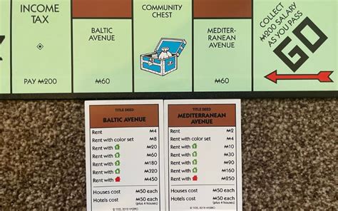 metal monopoly houses|cheapest property in monopoly.